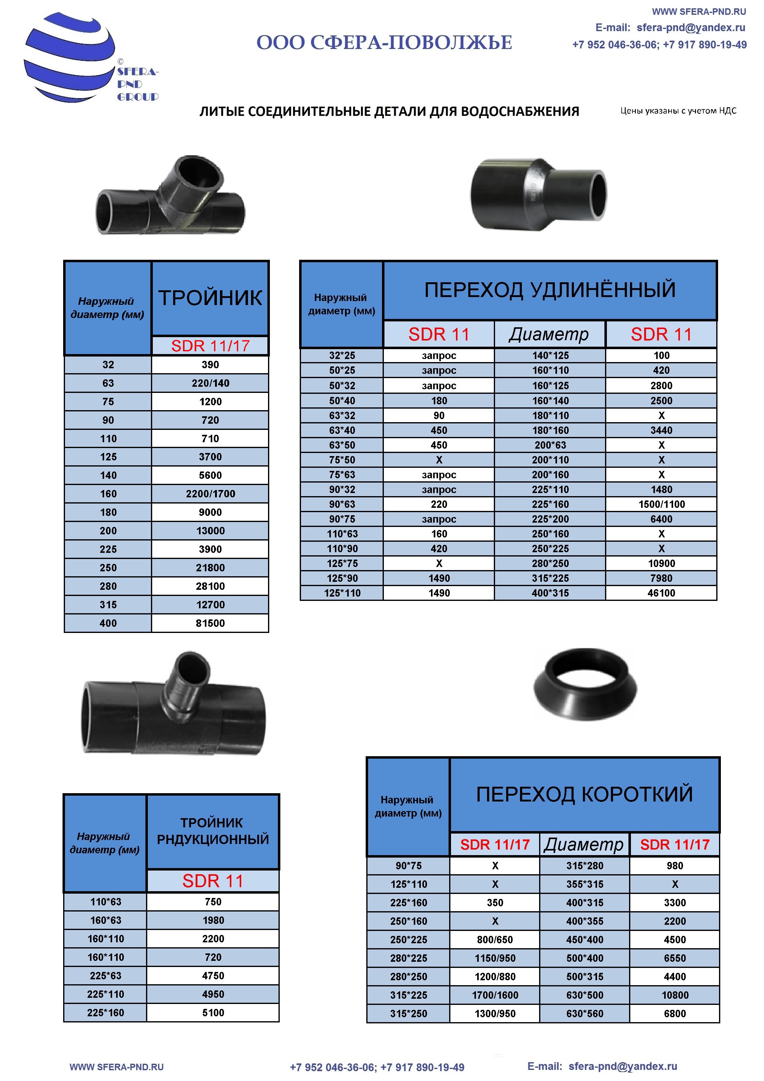 Диаметры труб ПНД для водоснабжения таблица